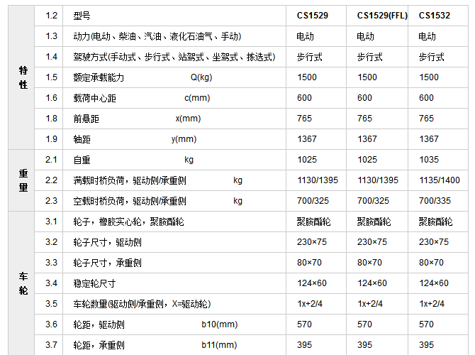 CS15双门架.png