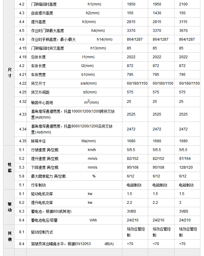 CS15双门架1.png