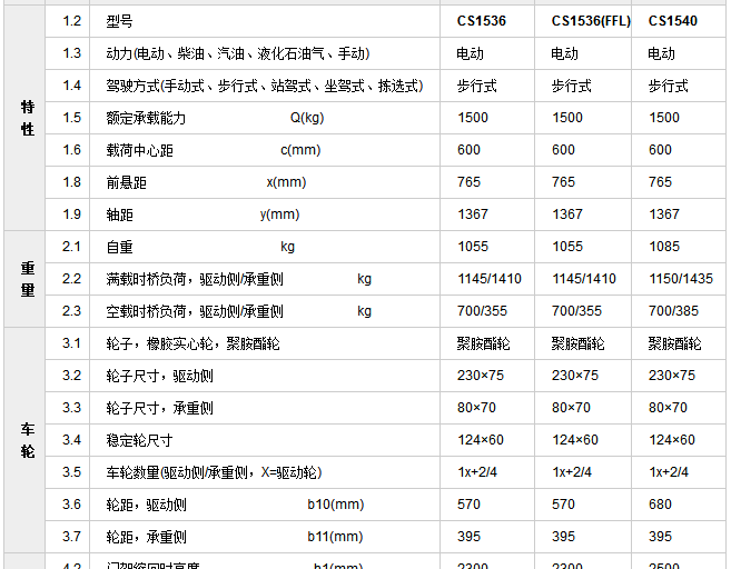 CS15双门架2.png