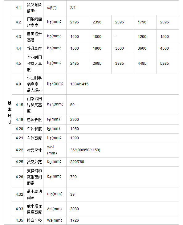 1505732162606275.png